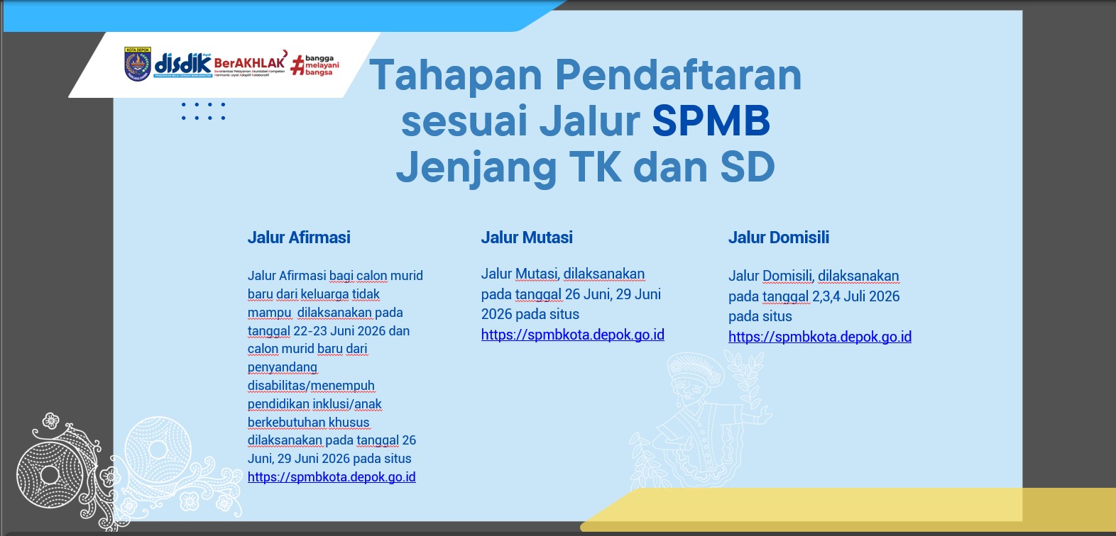 Poster Tahapan Pendaftaran SPMB TK dan SD Kota Depok